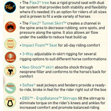 New! 1554 Omaha Flex2® Trail Saddle Postage. All Round Saddle