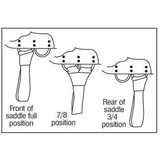 New! 6863 Little River Trail Posted.*