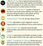 1554 OMAHA FLEX2® TRAIL SADDLE - Country Scene Saddlery and Pet Supplies