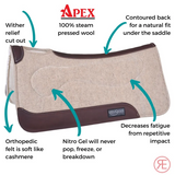 New! Apex Orthopedic Felt Nitro-Gel Pad