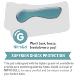 New! Apex Orthopedic Felt Nitro-Gel Pad