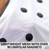 New! Dura-Tech® Magnetic Sheet Horse Blankets & Sheets
