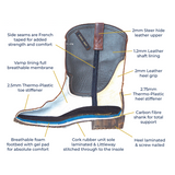 New! Namoi Womens - Country Scene Saddlery and Pet Supplies